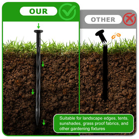 DharBnt weed barrier anchors keep fabric and edging firmly in place