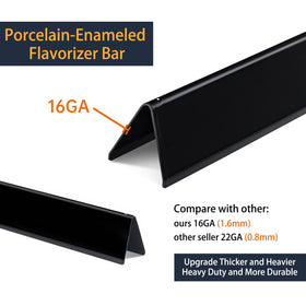 Dictirdy heat deflector 13 1/4 x 8 3/4 inch shields burners from flare-ups.