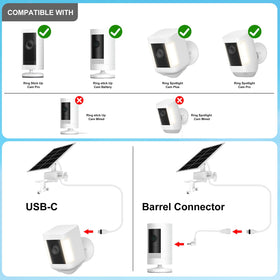 Didalo dual ball head adjustment showing configurable sun angle and camera tilt.