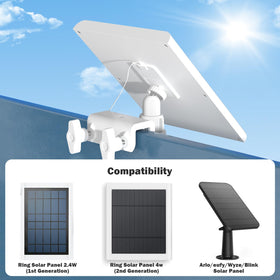 Didalo gutter-mount tilt 180 degrees for flexible sun angles and improved panel efficiency.