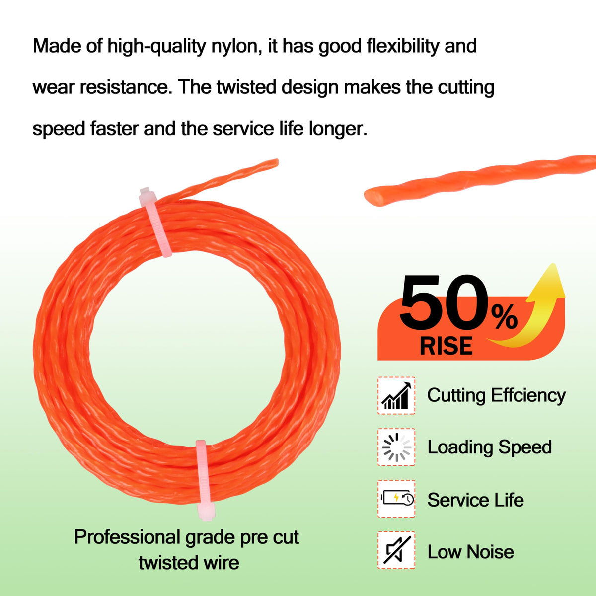 DIFFWELY graphic illustrating universal bump-feed head compatibility