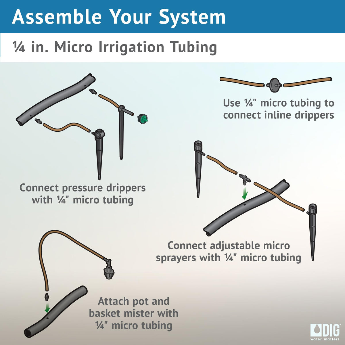 DIG B38100 Quarter-inch fittings compatibility for easy system connections.