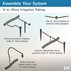 DIG B38100 Quarter-inch fittings compatibility for easy system connections.