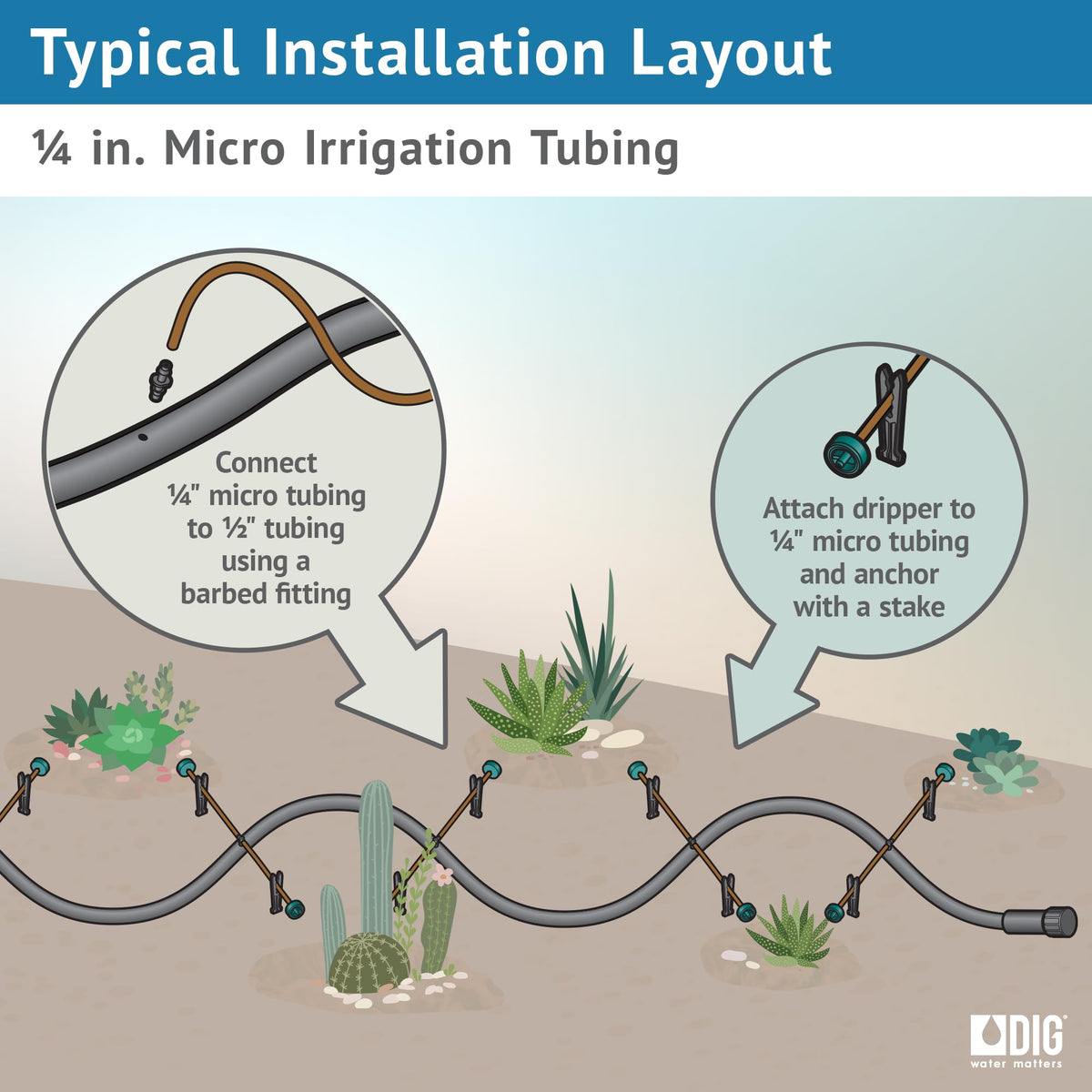 DIG B38100 UV-resistant tubing withstands sun exposure in outdoor landscapes.
