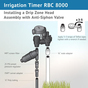 DIG RBC 8000 control panel with seven buttons for easy operation