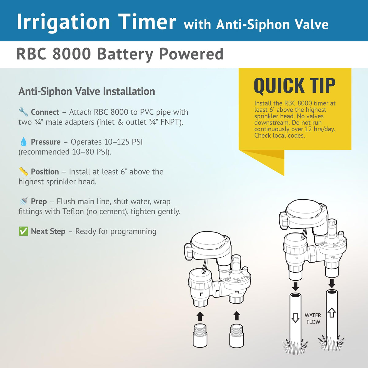 DIG RBC 8000 four-start-time setting enables flexible schedules