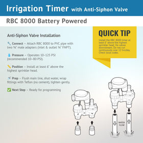 DIG RBC 8000 four-start-time setting enables flexible schedules
