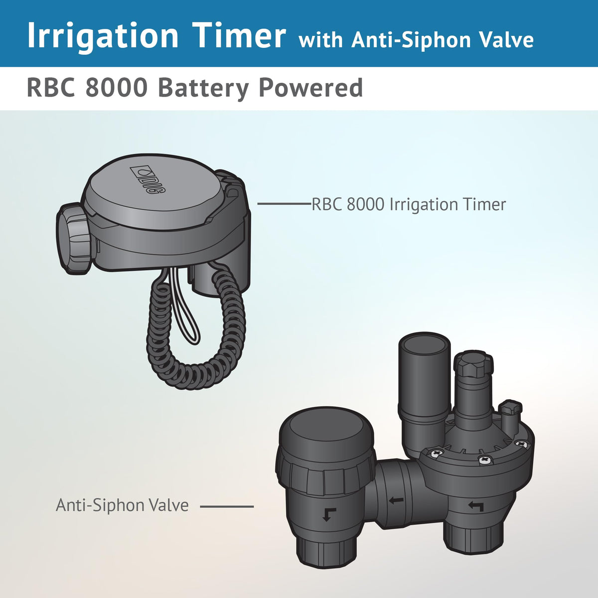 DIG RBC 8000 watering-frequencies offer versatile scheduling options
