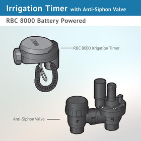 DIG RBC 8000 watering-frequencies offer versatile scheduling options
