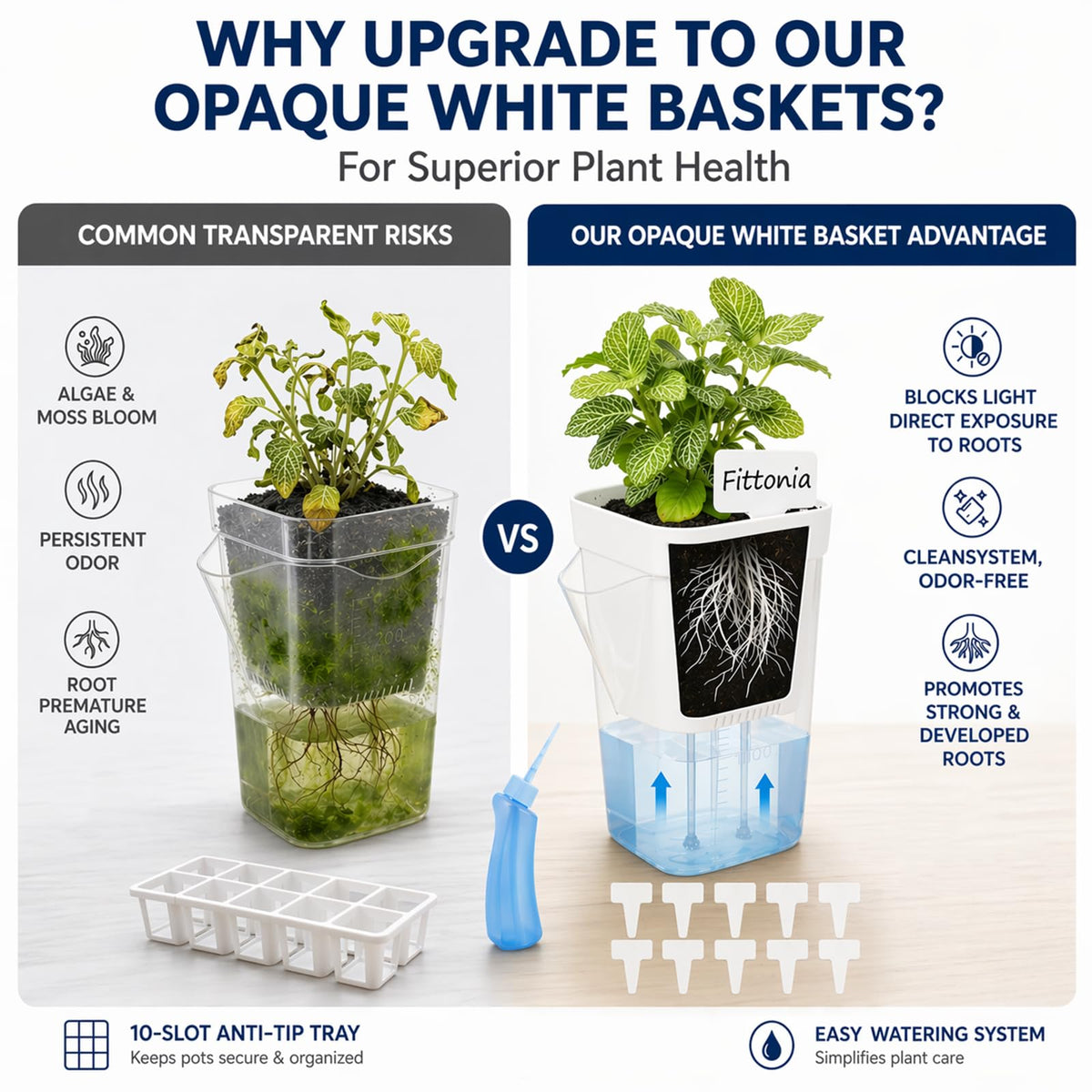 DIGARDPRO anti-tip tray keeps pots stable and mess-free.