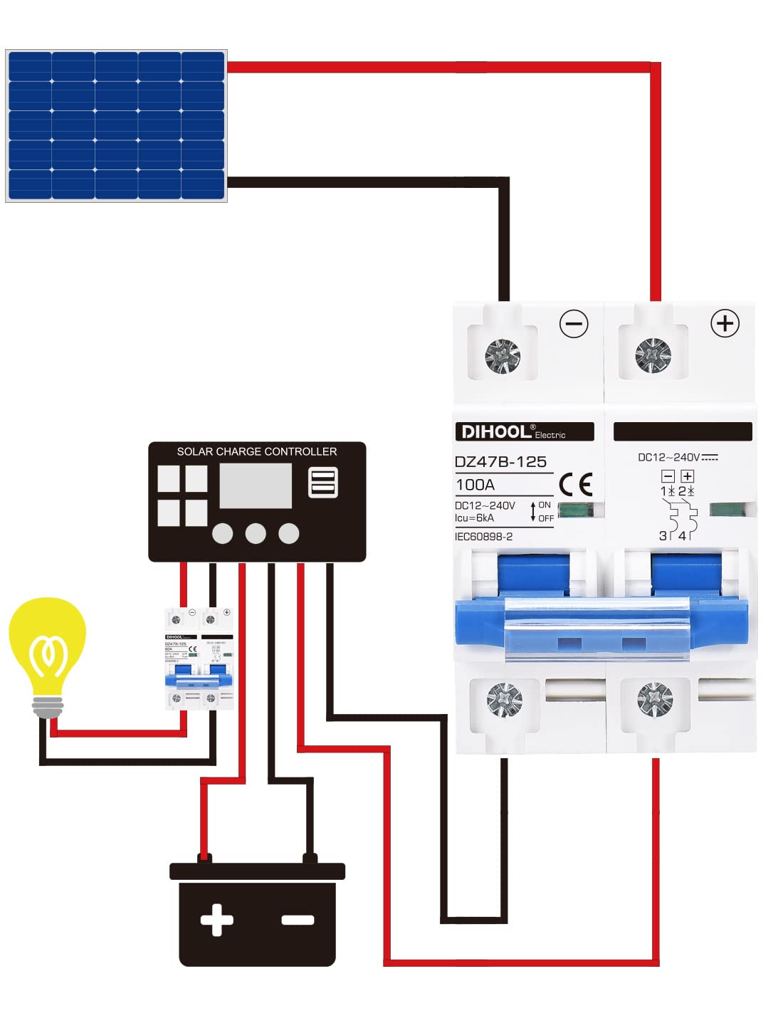 DIHOOL DC circuit breaker side view with rugged enclosure and terminals.