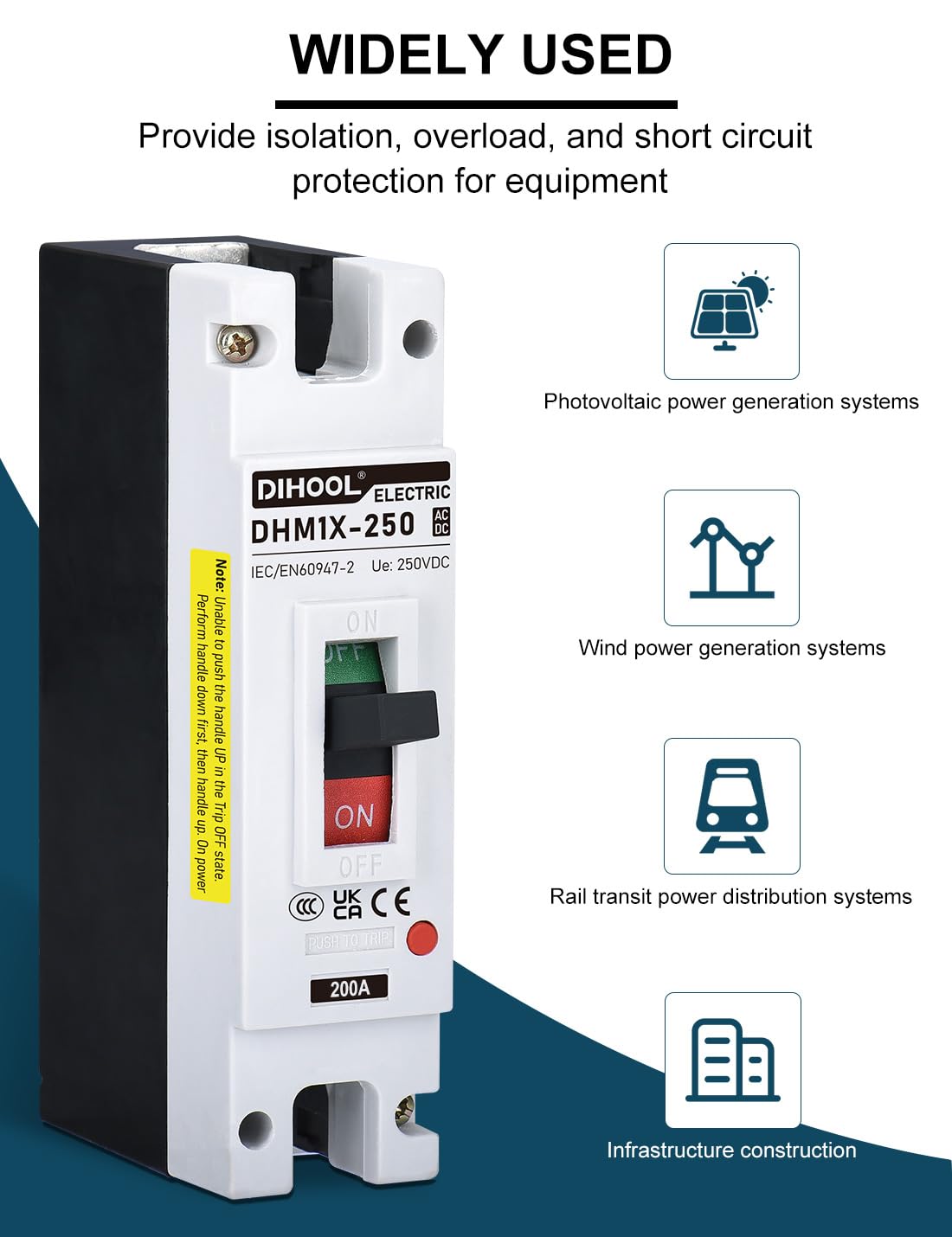 DIHOOL panel mounting with screws for secure installation