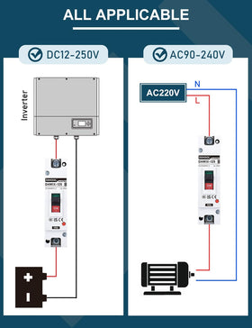 DIHOOL panel-mount DC disconnect installed in control panel