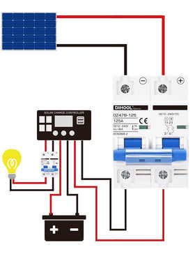 DIHOOL solar disconnect switch handles 12V to 240V DC circuits in photovoltaic setups