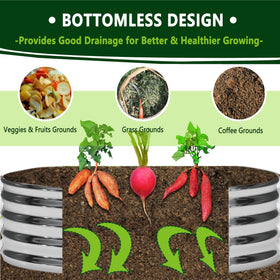 DIIYIV galvanized bed safety coating keeps soil clean for healthy plants.