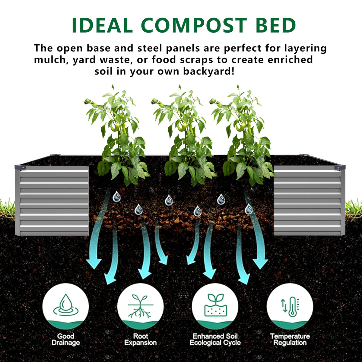 DIIYIV garden bed ready for vegetables with ample growing space.
