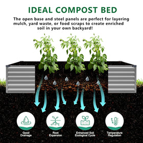 DIIYIV garden bed ready for vegetables with ample growing space.