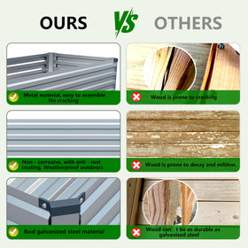 DIIYIV galvanized stainless steel surface offers durable, corrosion-resistant outdoor use.