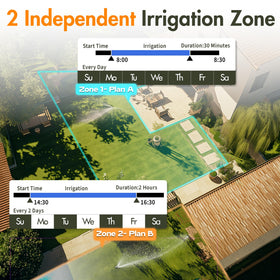 Diivoo Sprinkler Timer IPX5 waterproof housing protects electronics outdoors.