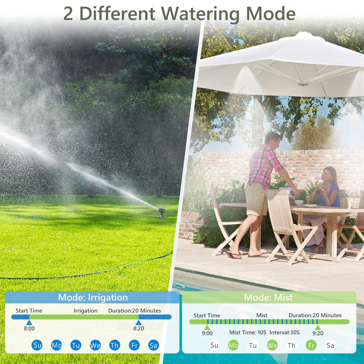 Diivoo misting mode demonstrates intermittent cooling for outdoor spaces.
