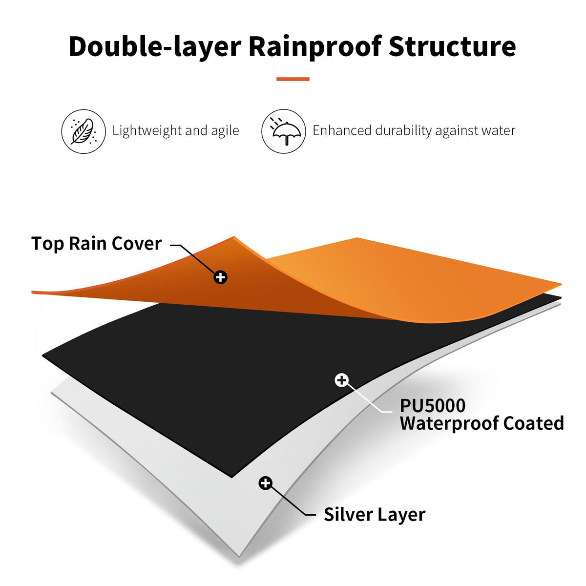 Dikutar bike storage tent mesh window promotes airflow to prevent condensation
