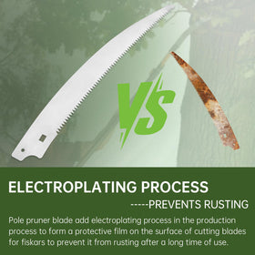 Dimakung easy installation design for quick blade swaps