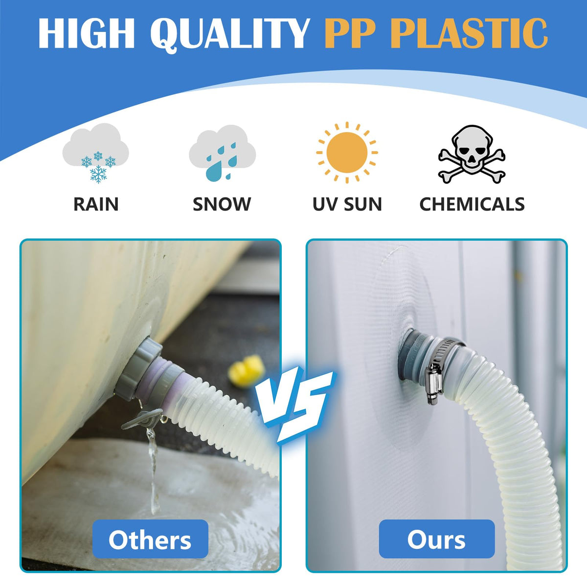 Dimakung hose close-up, weather resistant PP plastic
