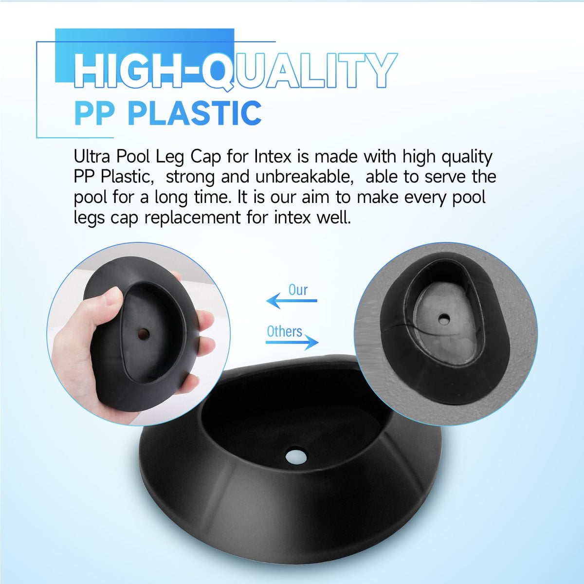 Dimakung pack of 2 end caps ready for replacement in above-ground pools