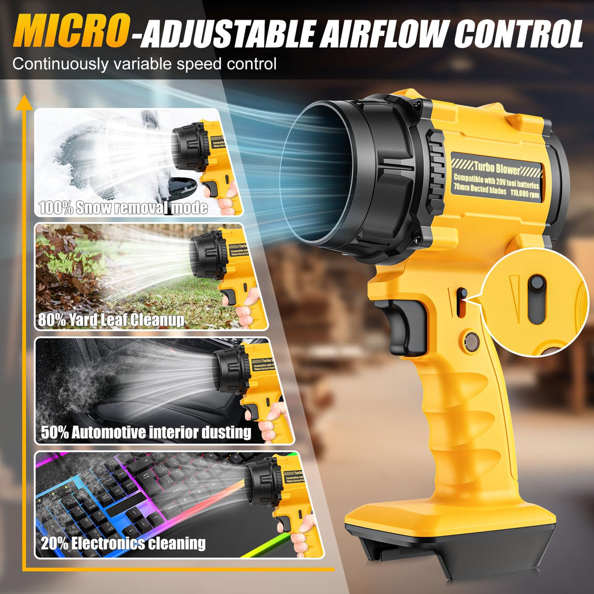 Dinftin blower requires your own DeWalt 20V battery