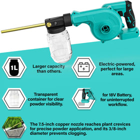 Dinftin duster with 1L capacity reduces refills during tasks.
