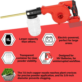 Dinftin duster nozzle 7.5 inches reaches tight spaces for even coverage.