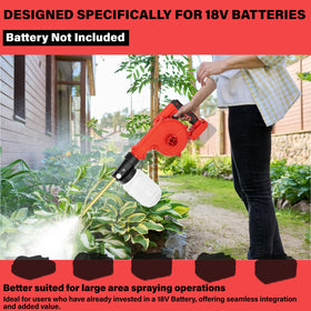 Dinftin 1-liter capacity minimizes refills during large projects.