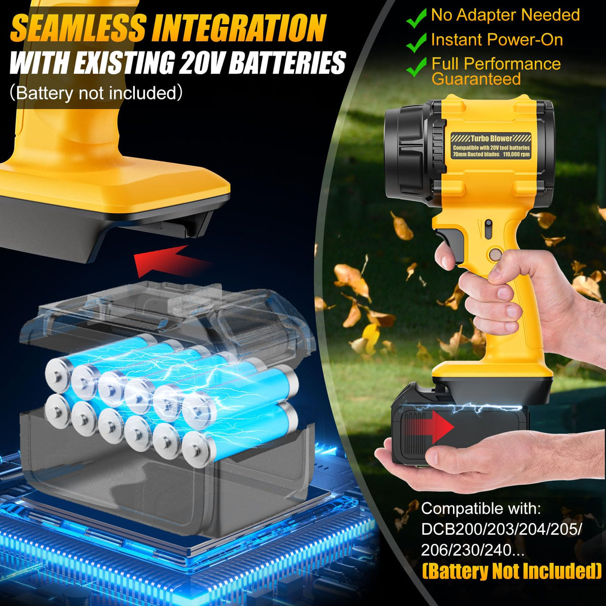 Dinftin blower delivering 125 MPH airflow for fast debris clearing