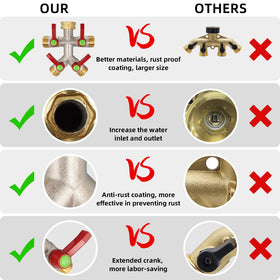 DINGBAI rust-resistant brass finish built to withstand outdoor weather.