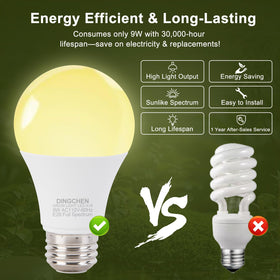 DingChen heat-dissipation design keeps bulbs cool during use.