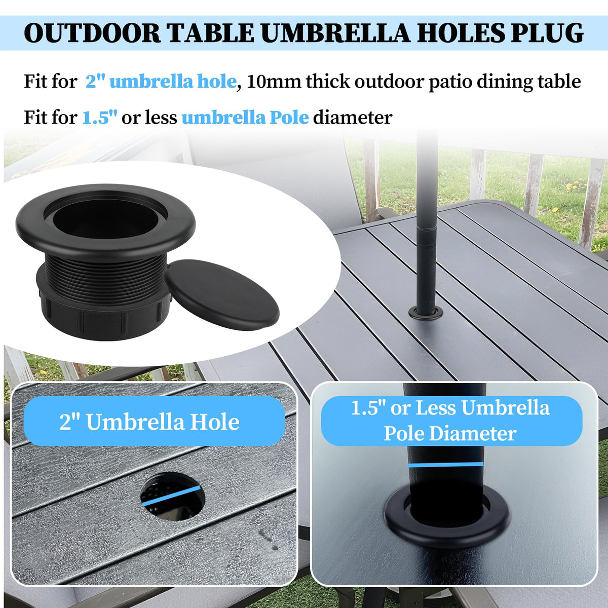 Dinlon gasket and ring provide tool-free installation in cafes.