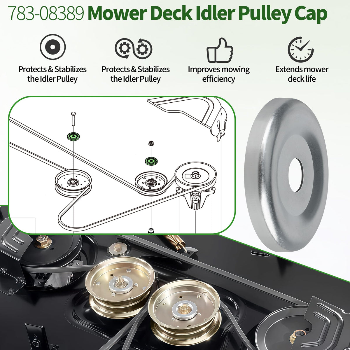 Dinlon idler pulley cap durable construction protects pulleys in rugged mowing conditions