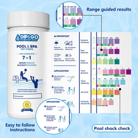 DIP&GO 3rd-gen color materials read faster in warm water