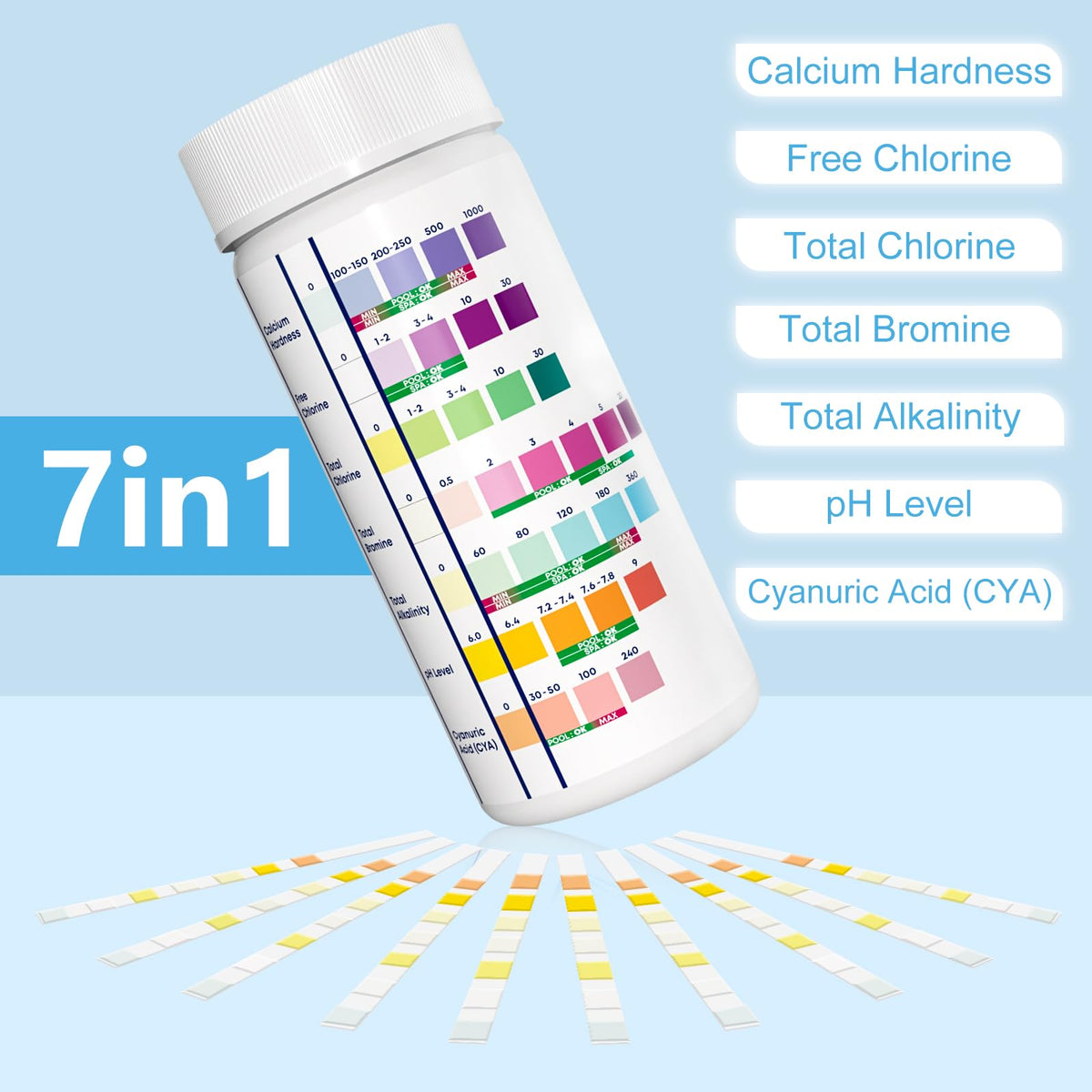 DIP&GO color chart provides fast, clear spa test results