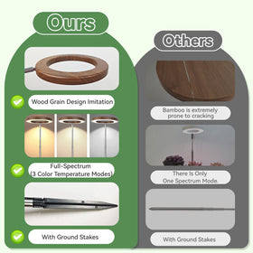 Dirciky wood-grain grow light smart controller for brightness, spectrum, and timers.