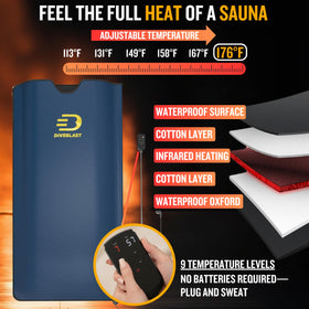 DIVEBLAST far infrared warmth accelerates muscle recovery and reduces soreness.