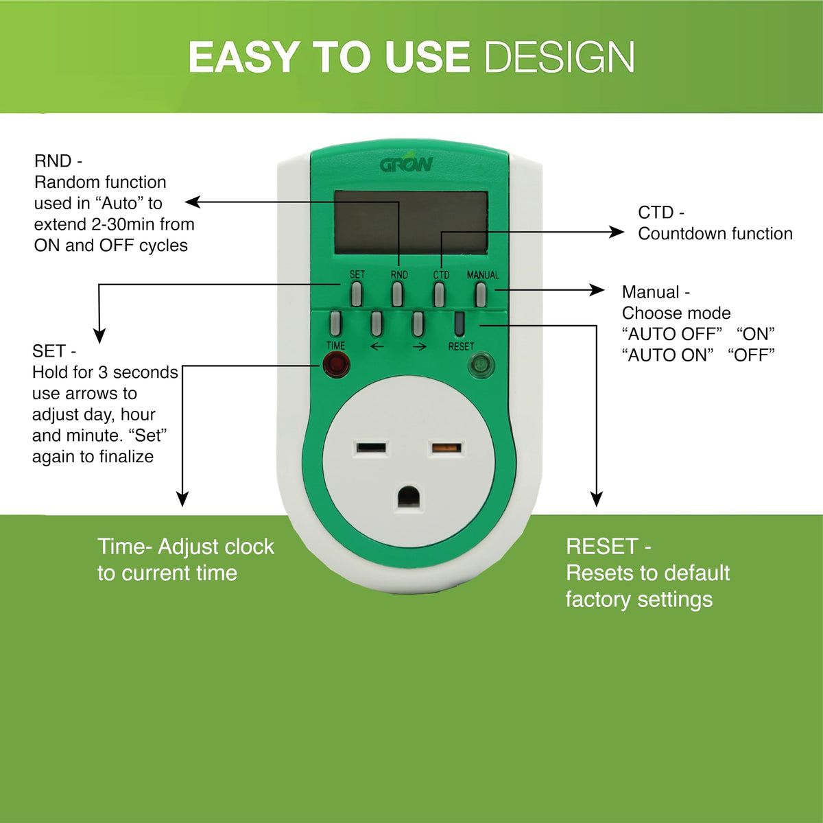 DL Wholesale Grow1 timer use case for grow lights and hydroponics.