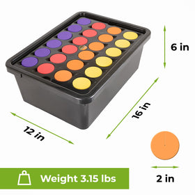 DL Wholesale Psycloner 24 neoprene inserts demonstrate stable cloning support.