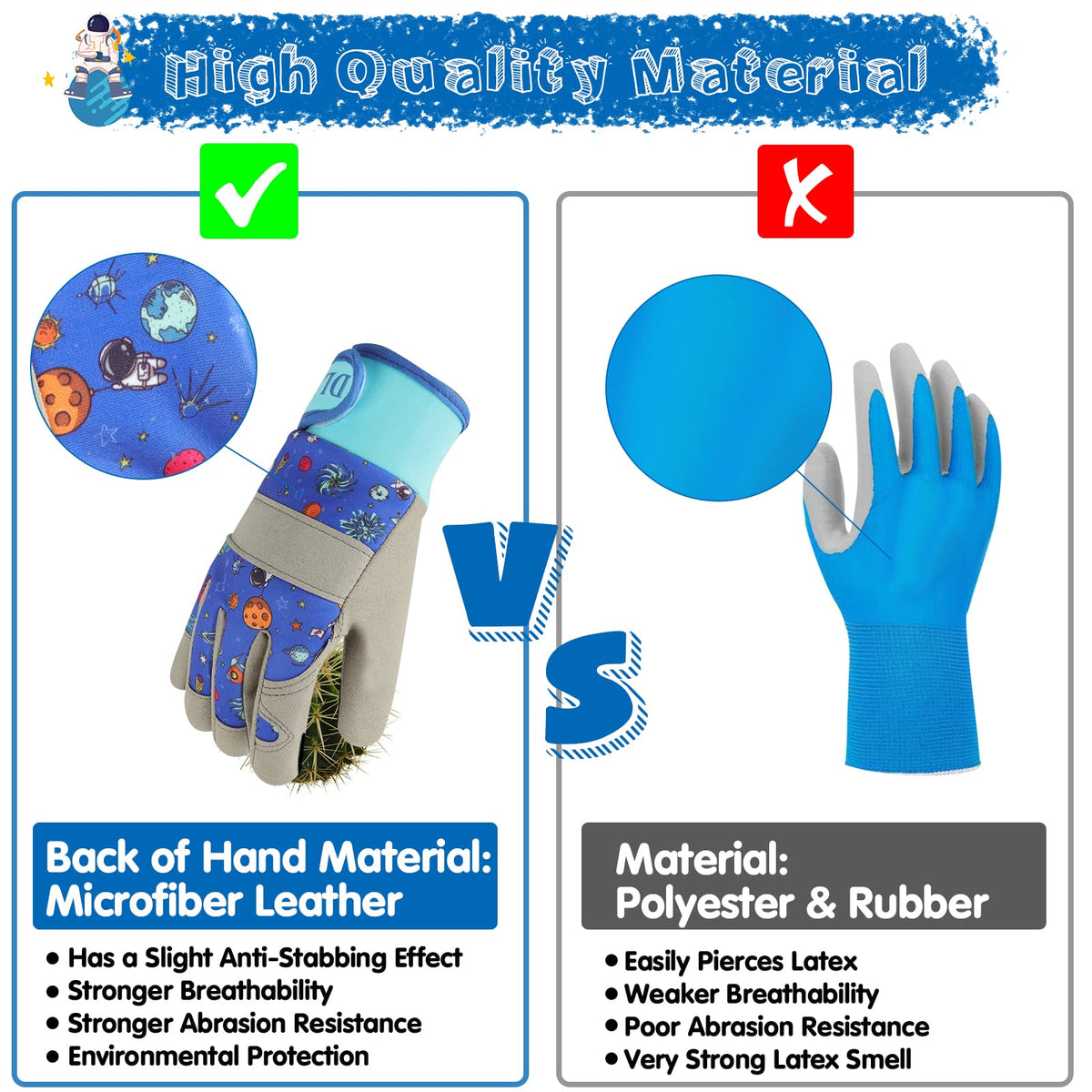 DLY Star Kids Gardening Gloves with breathable air cotton for cool wear.