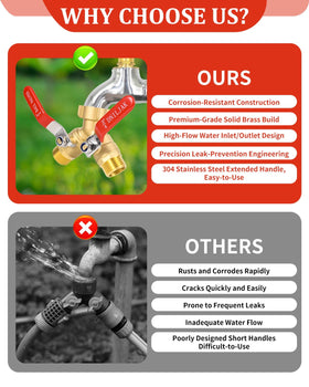 DNILJAK independent shutoff valves enable precise water control.