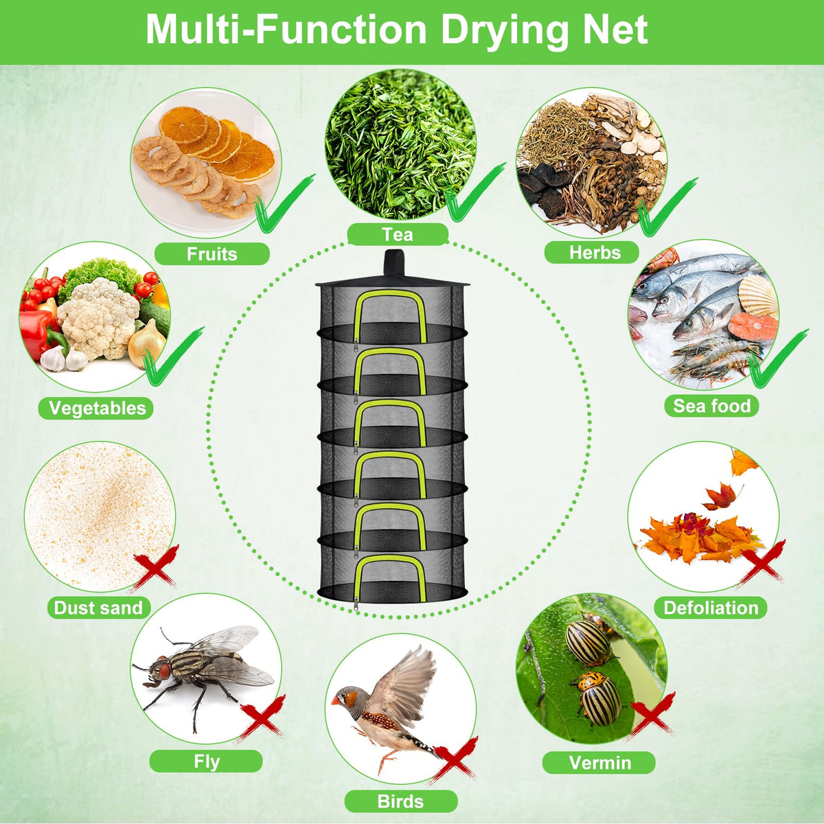Doacpcr U-shaped zipper design enables easy loading and unloading of produce.