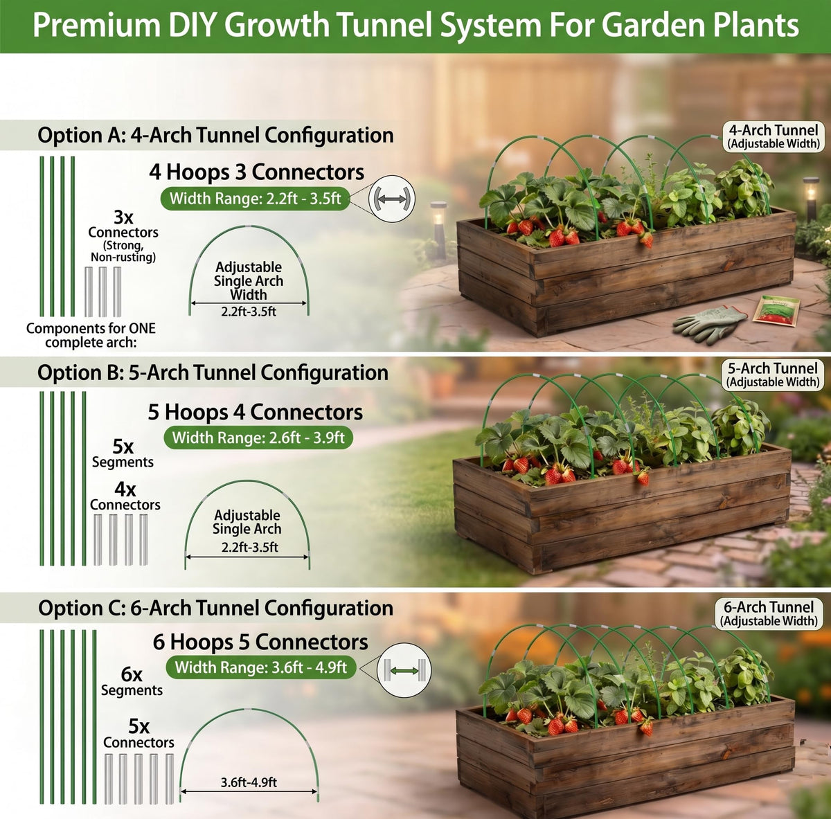 Dobetter rust-resistant, UV-protective components withstand outdoor conditions.
