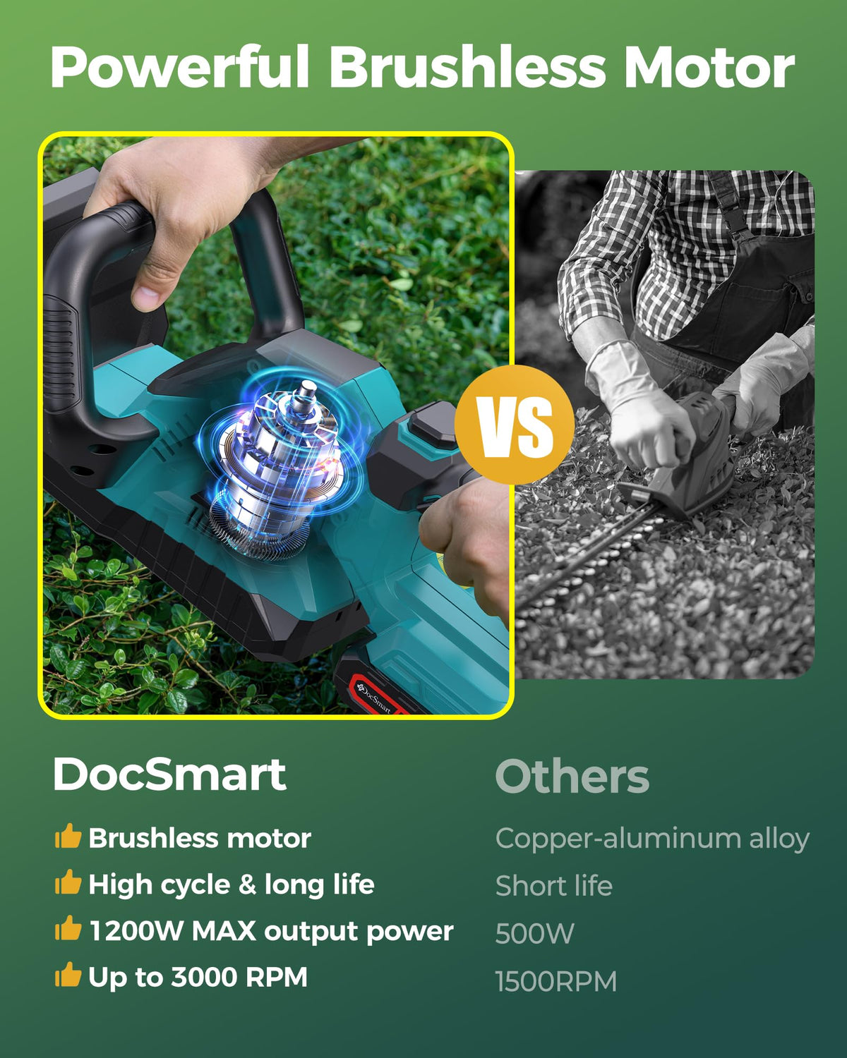 DocSmart 180-degree rotatable head for versatile trimming in tight spots.