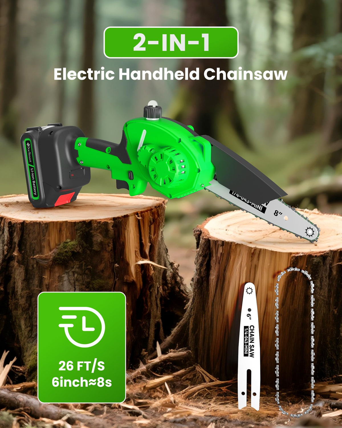 Safety gear included with the DocSmart chainsaw protects hands and eyes