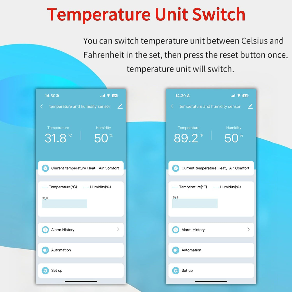 DoHome sensor with Alexa and Google Assistant for quick voice checks